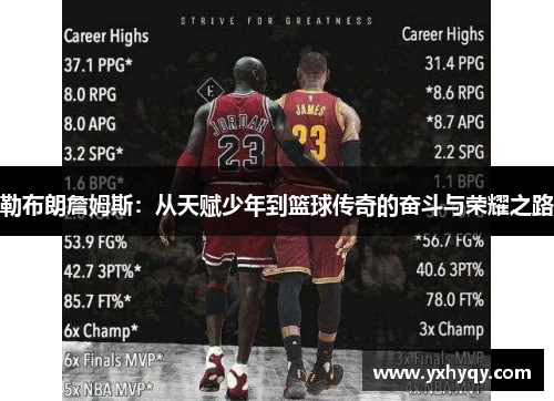勒布朗詹姆斯：从天赋少年到篮球传奇的奋斗与荣耀之路